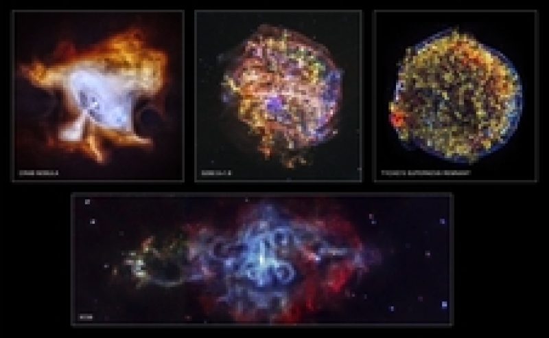 Supernova