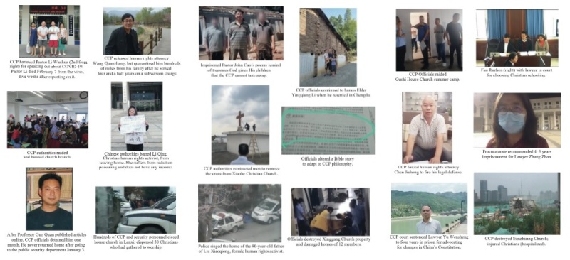 China persecution
